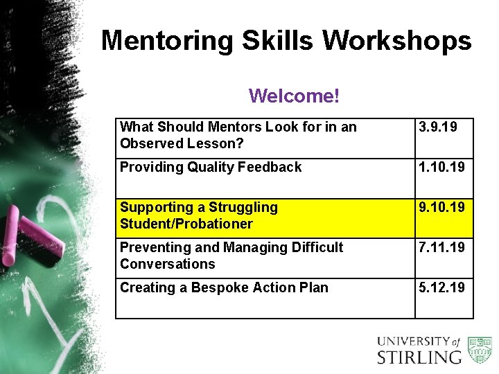 Mentoring Skills Workshops Welcome! What Should Mentors Look for in an Observed Lesson? 3.