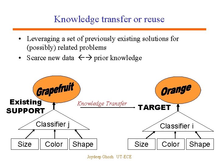 Knowledge transfer or reuse • Leveraging a set of previously existing solutions for (possibly)