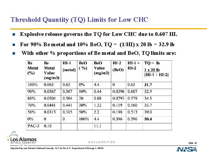 Threshold Quantity (TQ) Limits for Low CHC n Explosive release governs the TQ for