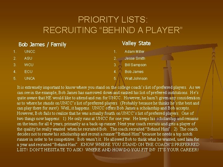 PRIORITY LISTS: RECRUITING “BEHIND A PLAYER” Valley State Bob James / Family 1. UNCC