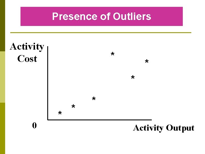Presence of Outliers Activity Cost * * * 0 * * * Activity Output