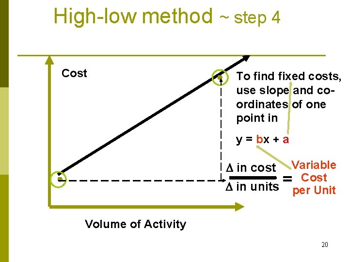High-low method ~ step 4 Cost To find fixed costs, use slope and coordinates High-low method ~ step 4 Cost To find fixed costs, use slope and coordinates