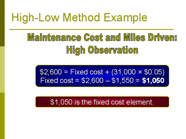 High-Low Method Example $2, 600 = Fixed cost + (31, 000 × $0. 05) High-Low Method Example $2, 600 = Fixed cost + (31, 000 × $0. 05)