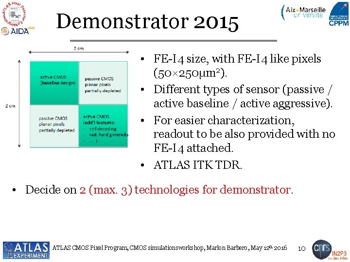 Demonstrator 2015 • FE-I 4 size, with FE-I 4 like pixels (50× 250μm 2).