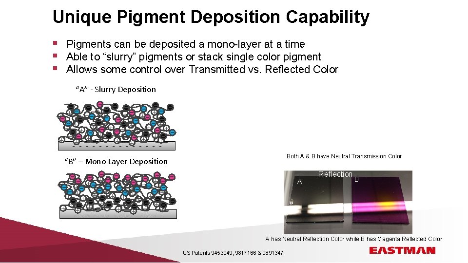 Unique Pigment Deposition Capability § § § Pigments can be deposited a mono-layer at