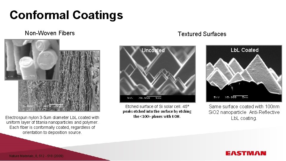 Conformal Coatings Non-Woven Fibers Textured Surfaces Uncoated Electrospun nylon 3 -5 um diameter Lb.