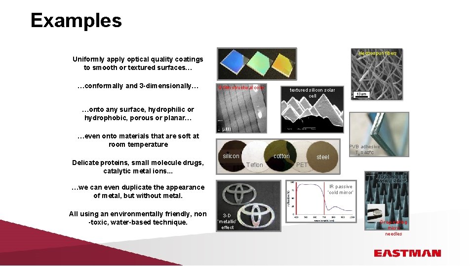 Examples electrospun fibers Uniformly apply optical quality coatings to smooth or textured surfaces… …conformally