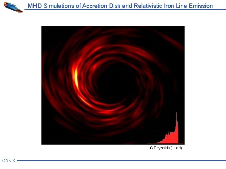 MHD Simulations of Accretion Disk and Relativistic Iron Line Emission C. Reynolds (U Md)