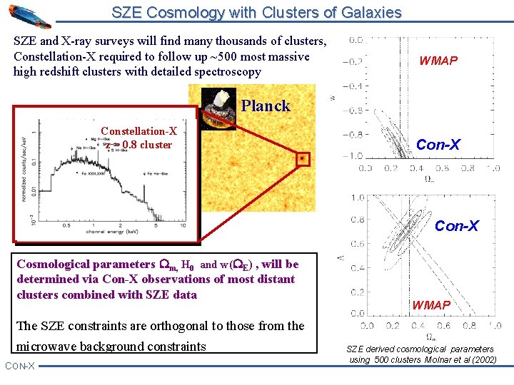 SZE Cosmology with Clusters of Galaxies SZE and X-ray surveys will find many thousands