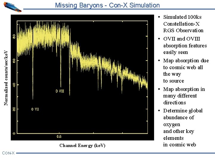 Normalized counts/sec/ke. V Missing Baryons - Con-X Simulation Channel Energy (ke. V) CON-X •