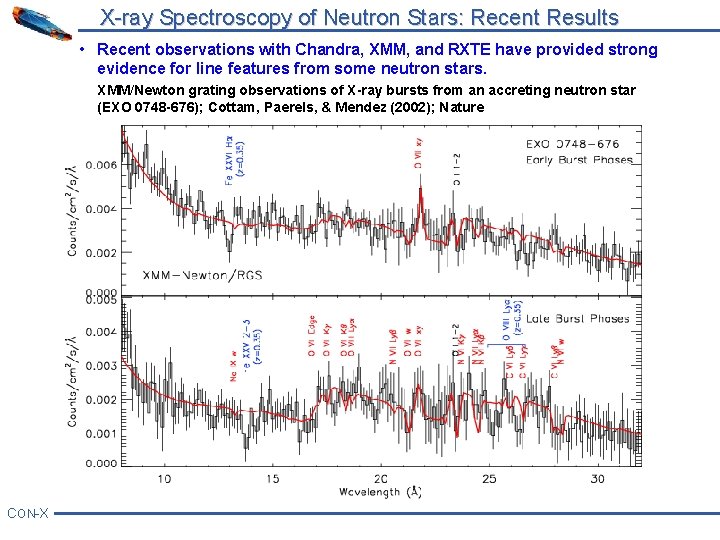 X-ray Spectroscopy of Neutron Stars: Recent Results • Recent observations with Chandra, XMM, and