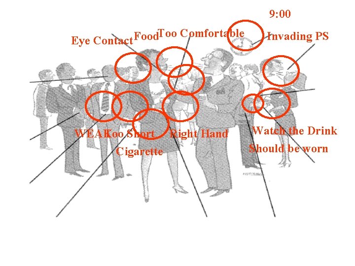 9: 00 Too Comfortable Food Eye Contact WEAK Too Short Right Hand Cigarette Invading