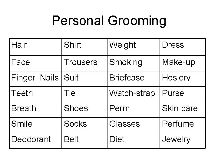 Personal Grooming Hair Shirt Weight Dress Face Trousers Smoking Make-up Finger Nails Suit Briefcase