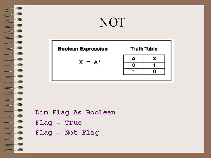 NOT Dim Flag As Boolean Flag = True Flag = Not Flag 