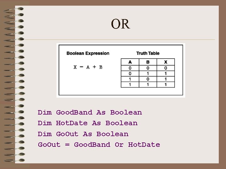 OR Dim Good. Band As Boolean Dim Hot. Date As Boolean Dim Go. Out