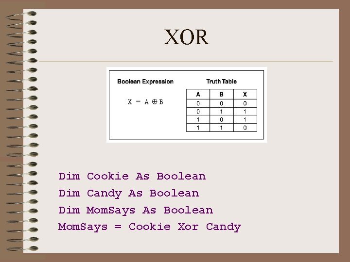 XOR Dim Cookie As Boolean Dim Candy As Boolean Dim Mom. Says As Boolean