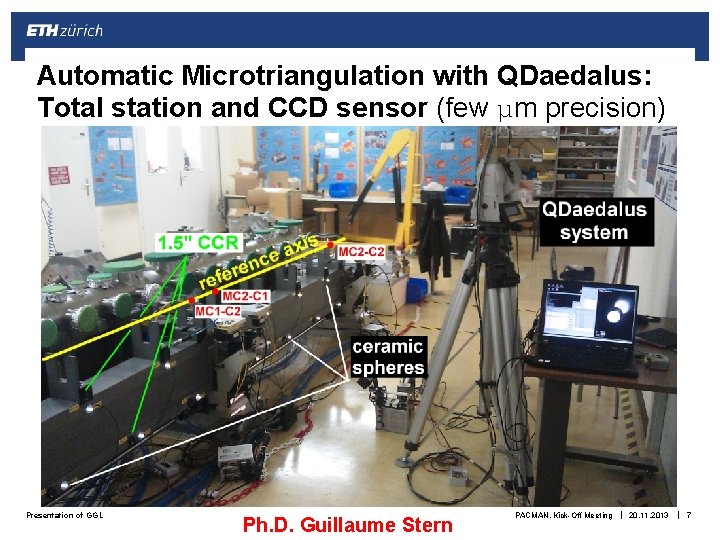Automatic Microtriangulation with QDaedalus: Total station and CCD sensor (few μm precision) Presentation of