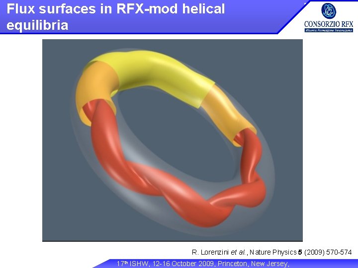 Flux surfaces in RFX-mod helical equilibria R. Lorenzini et al. , Nature Physics 5