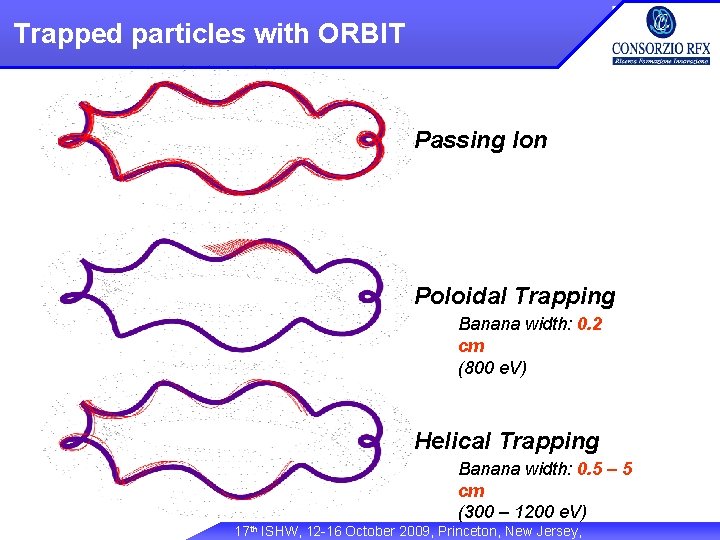Trapped particles with ORBIT Passing Ion Poloidal Trapping Banana width: 0. 2 cm (800