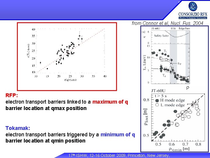 from Connor et al, Nucl. Fus. 2004 r RFP: electron transport barriers linked to