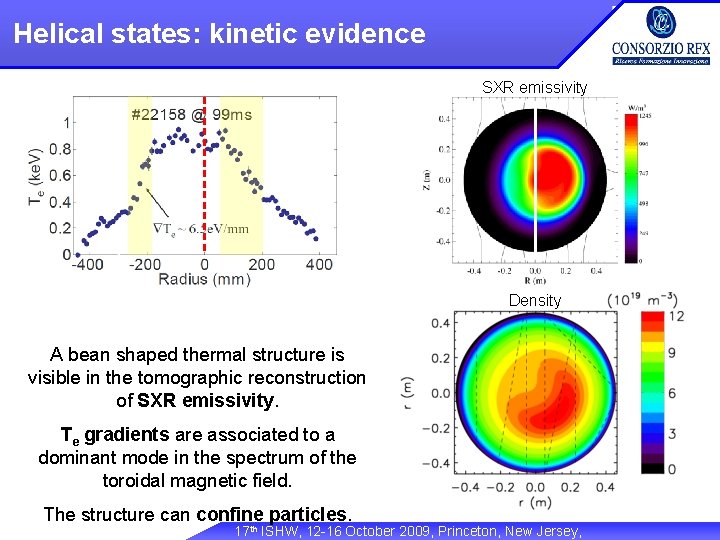 Helical states: kinetic evidence SXR emissivity Density A bean shaped thermal structure is visible