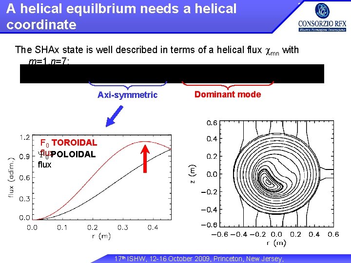 A helical equilbrium needs a helical coordinate The SHAx state is well described in