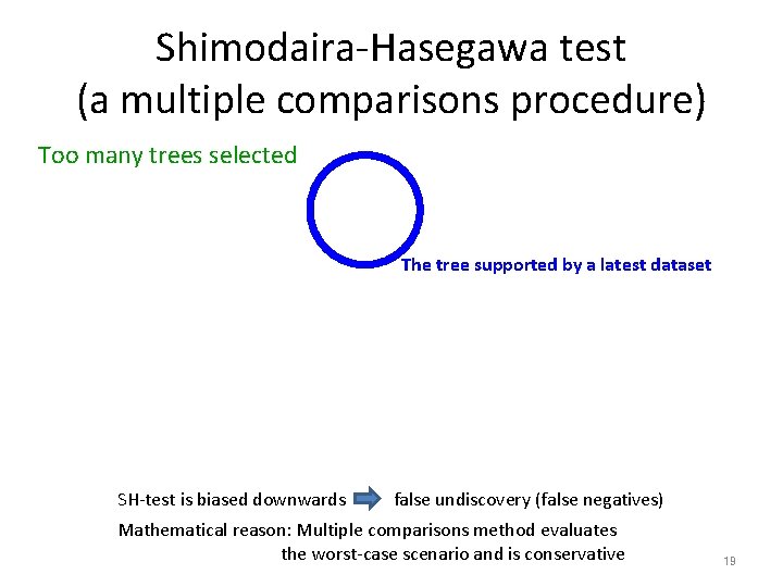 Shimodaira-Hasegawa test (a multiple comparisons procedure) Too many trees selected The tree supported by