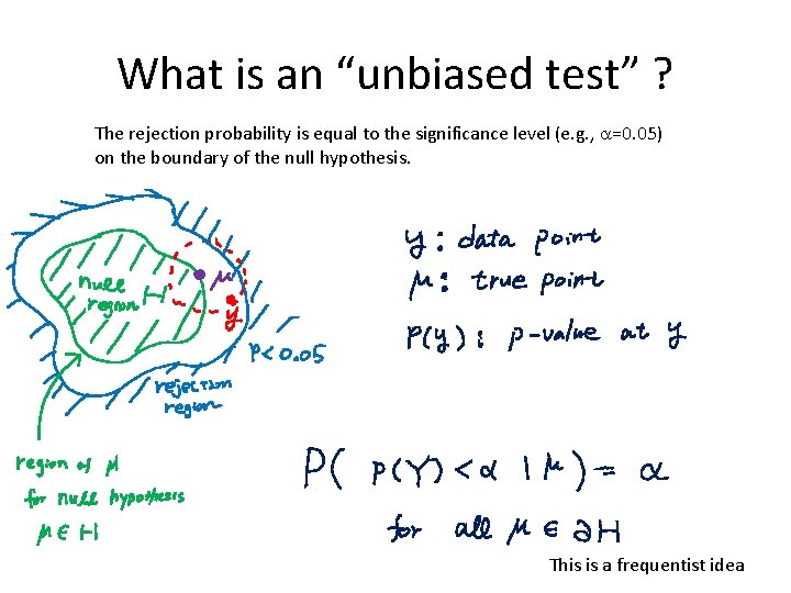 What is an “unbiased test” ? The rejection probability is equal to the significance