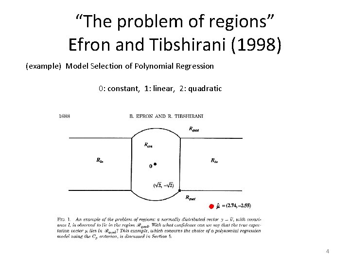 “The problem of regions” Efron and Tibshirani (1998) (example) Model Selection of Polynomial Regression