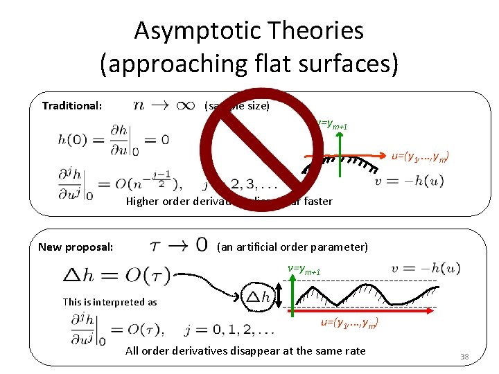 Asymptotic Theories (approaching flat surfaces) Traditional: (sample size) v=ym+1 u=(y 1, . . .