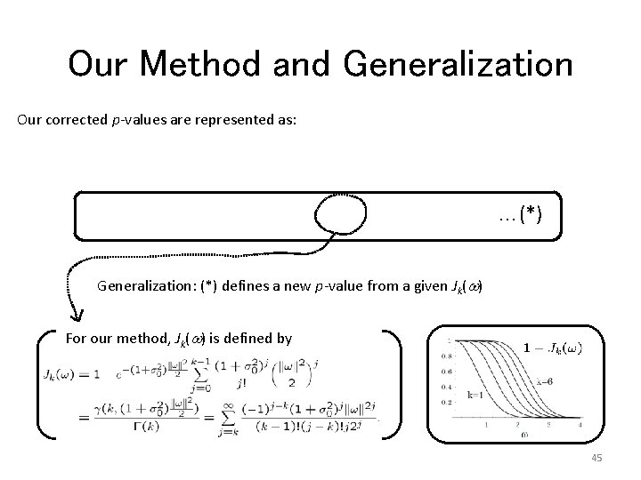 Our Method and Generalization Our corrected p-values are represented as: …(*) Generalization: (*) defines