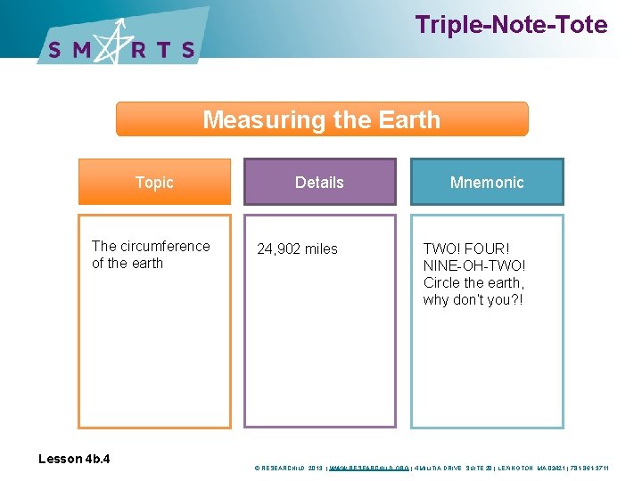 Triple-Note-Tote Measuring the Earth Topic The circumference of the earth Lesson 4 b. 4