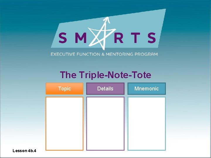 The Triple-Note-Tote Topic Lesson 4 b. 4 Details Mnemonic 