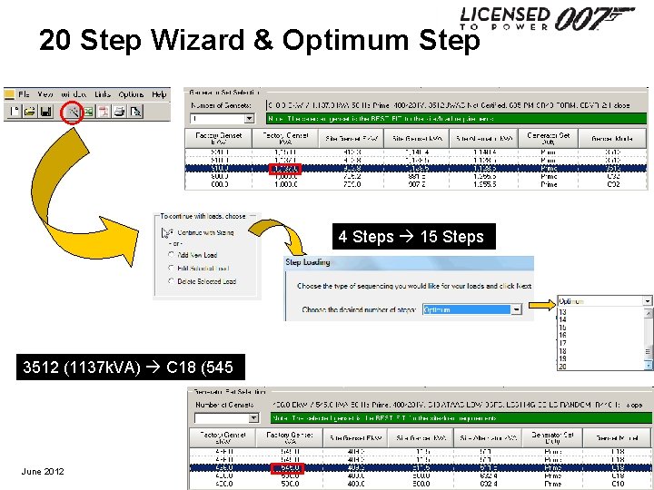 20 Step Wizard & Optimum Step 4 Steps 15 Steps 3512 (1137 k. VA)
