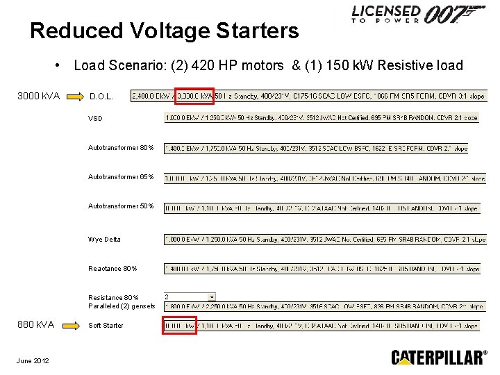 Reduced Voltage Starters • Load Scenario: (2) 420 HP motors & (1) 150 k.