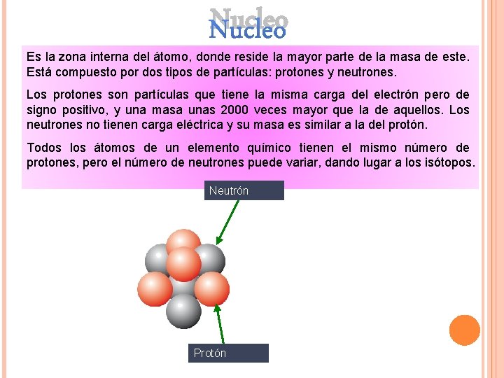 Nucleo Es la zona interna del átomo, donde reside la mayor parte de la