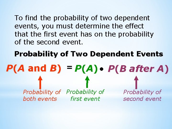 To find the probability of two dependent events, you must determine the effect that