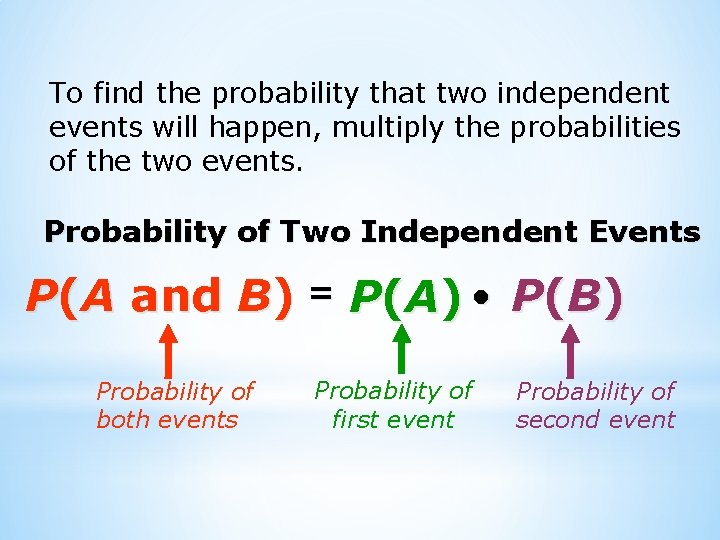 To find the probability that two independent events will happen, multiply the probabilities of