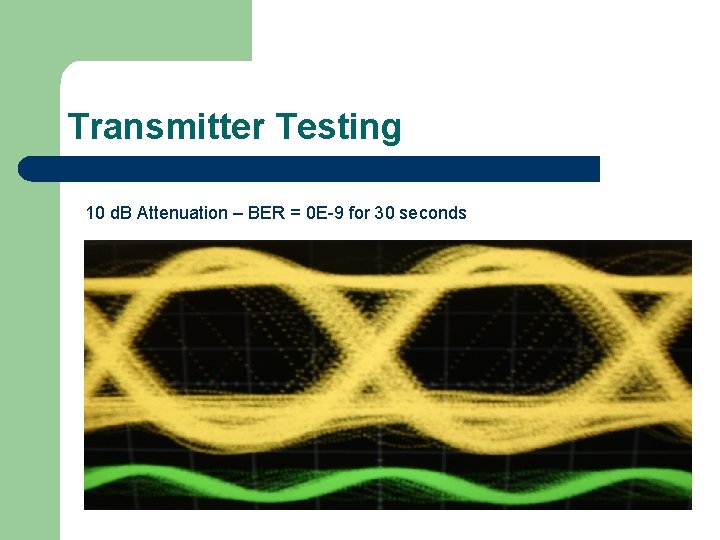 Transmitter Testing 10 d. B Attenuation – BER = 0 E-9 for 30 seconds