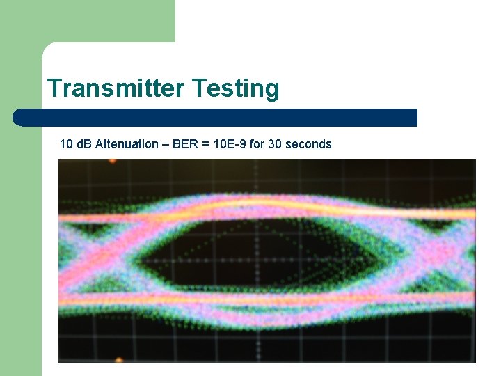 Transmitter Testing 10 d. B Attenuation – BER = 10 E-9 for 30 seconds