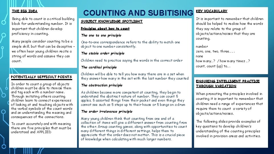 The Big Idea Being Able To Count Is