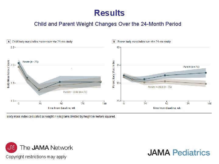 Results Child and Parent Weight Changes Over the 24 -Month Period Copyright restrictions may