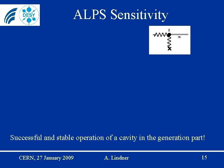 ALPS Sensitivity ALPS prospects Successful and stable operation of a cavity in the generation