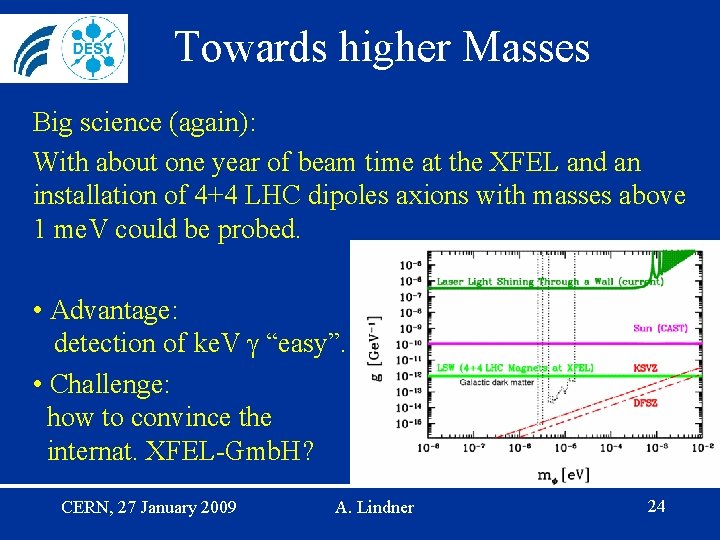 Towards higher Masses Big science (again): With about one year of beam time at