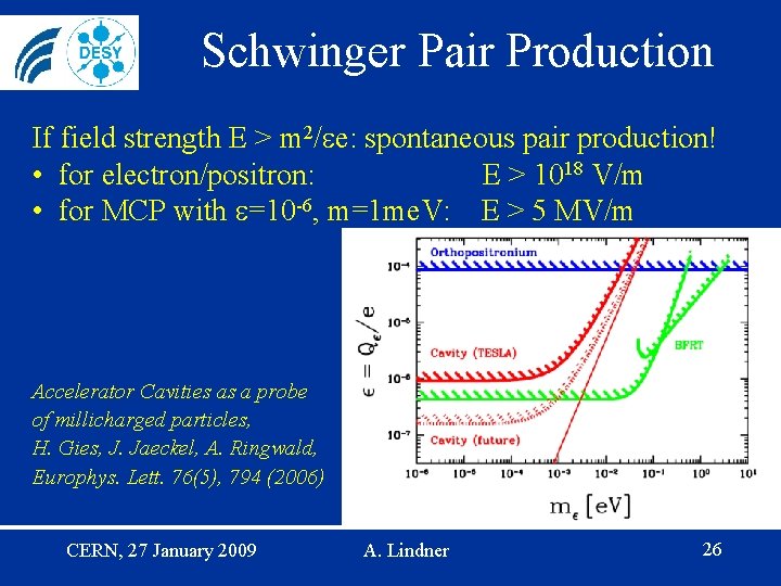 Schwinger Pair Production If field strength E > m 2/ e: spontaneous pair production!