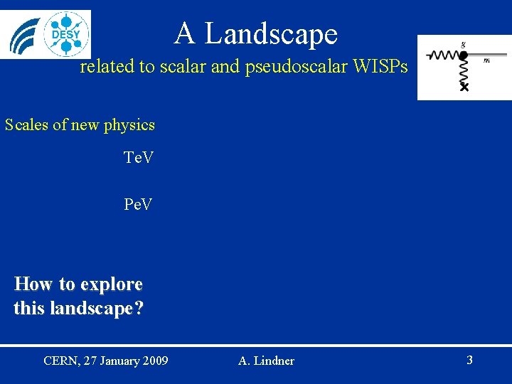 A Landscape related to scalar and pseudoscalar WISPs Scales of new physics Te. V