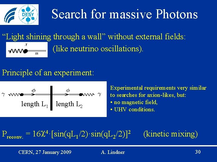 Search for massive Photons “Light shining through a wall” without external fields: (like neutrino