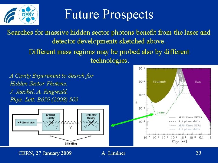 Future Prospects Searches for massive hidden sector photons benefit from the laser and detector