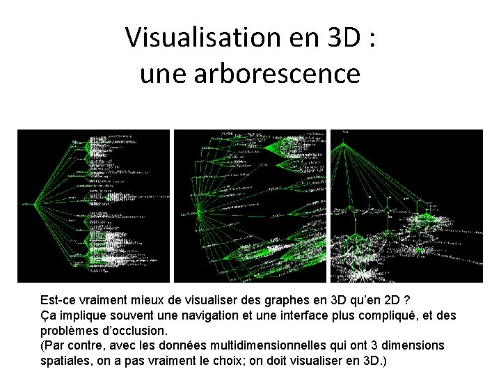 Visualisation en 3 D : une arborescence Est-ce vraiment mieux de visualiser des graphes
