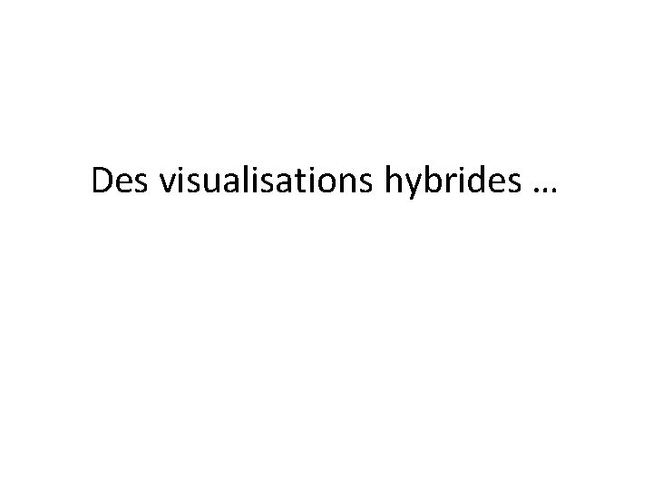 Des visualisations hybrides … 
